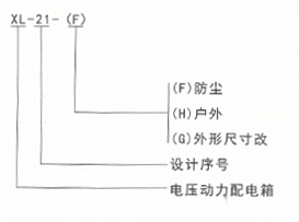 三箱XL-21型動力配電箱產(chǎn)品說明